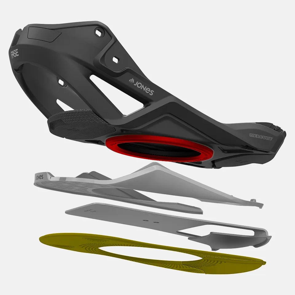 Immagine della piastra di base