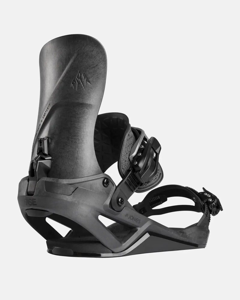 Zenith FASE® Snowboard Binding