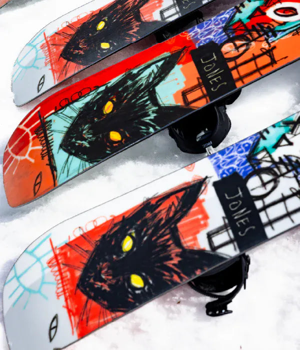 Find your snowboard size