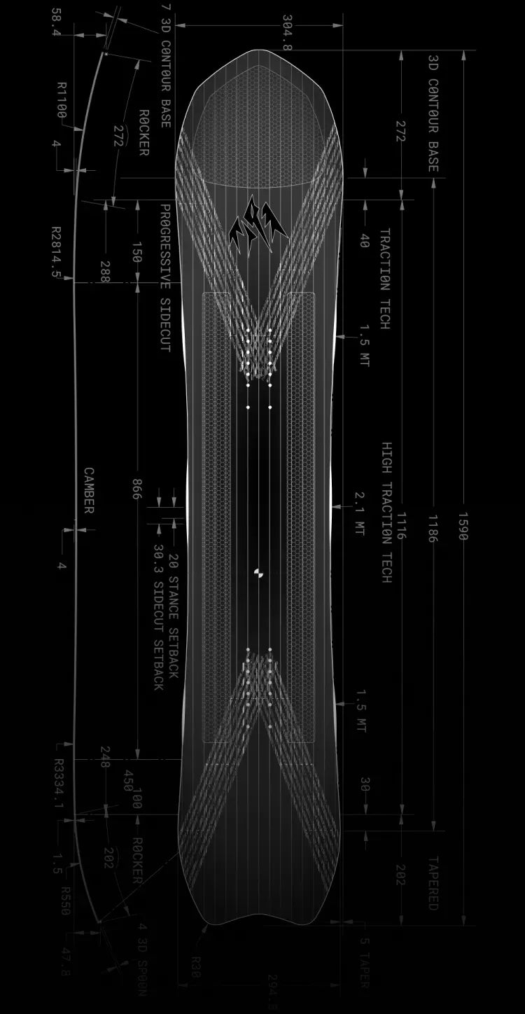 Advanced snowboard engineering