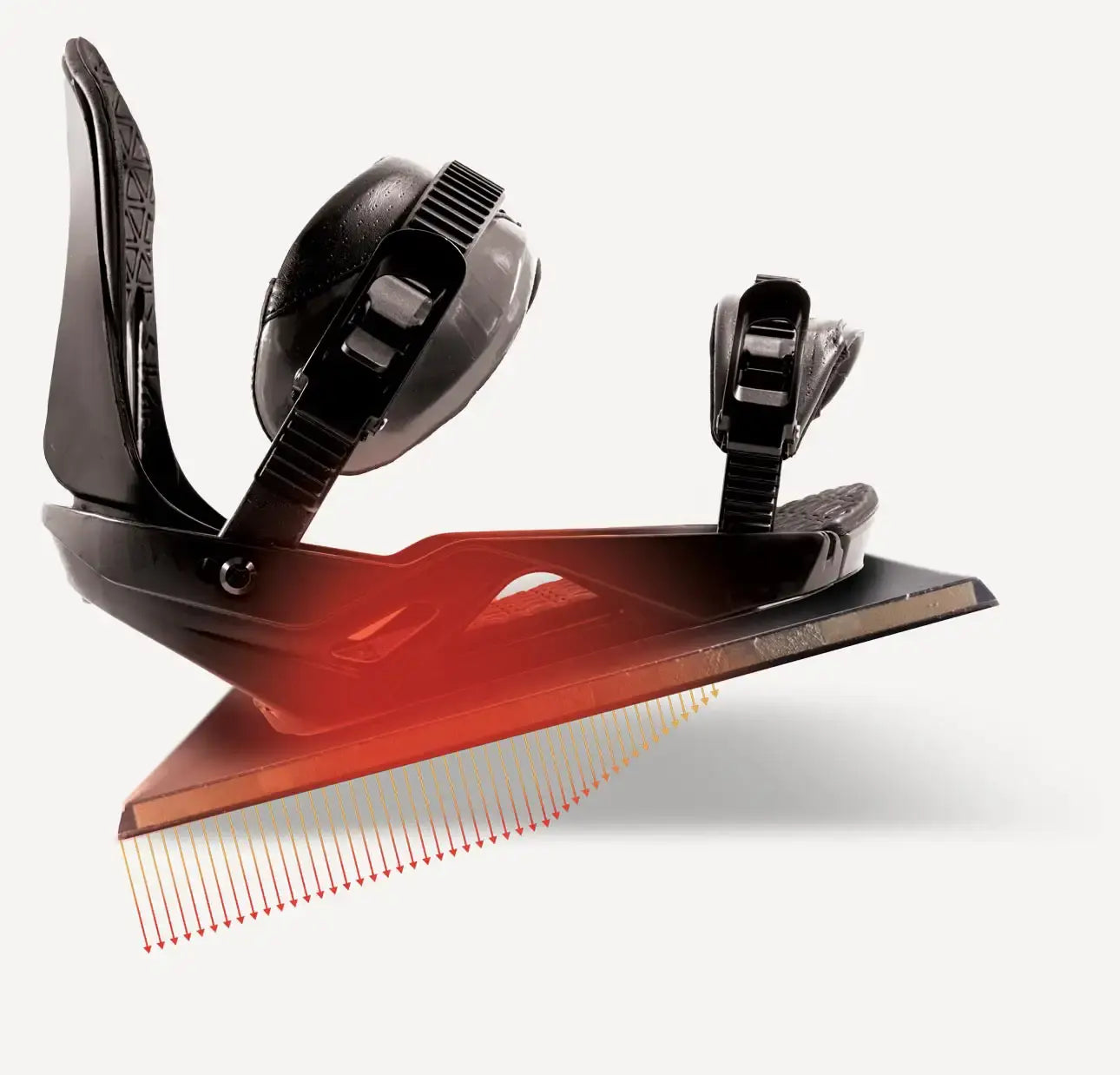 Traditional Bindings Image